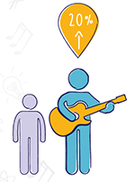 20 Percent Increase Graphic